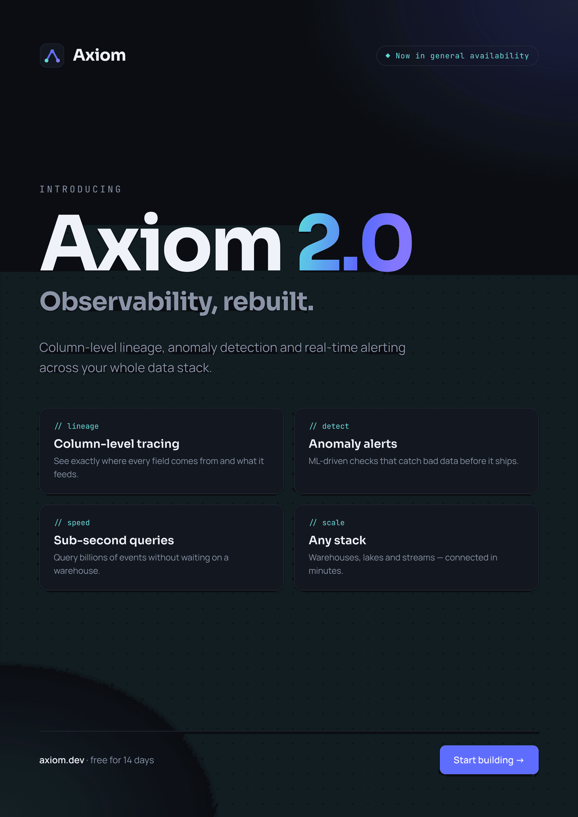 Axiom — deliverable 2