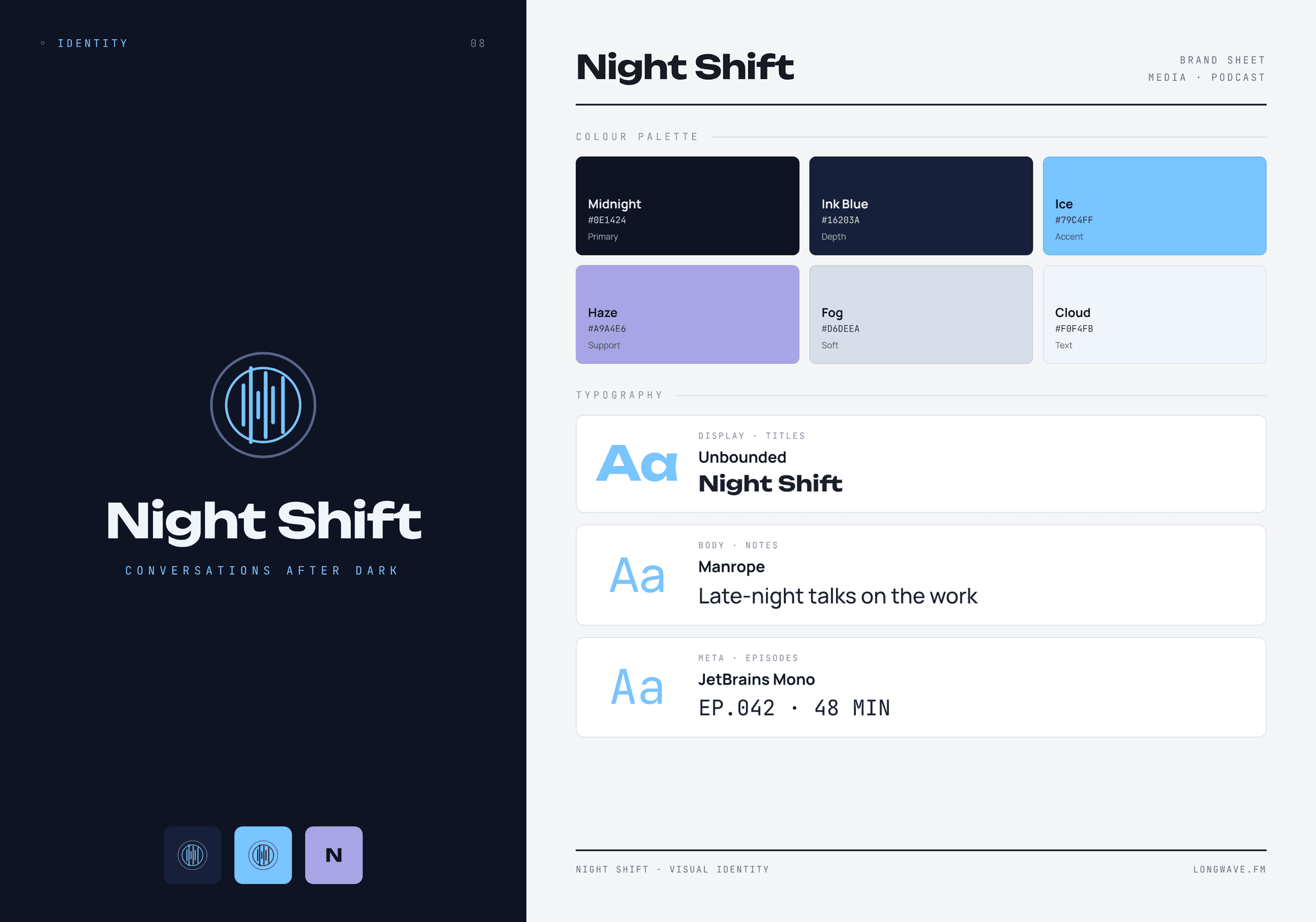 Night Shift — deliverable 3