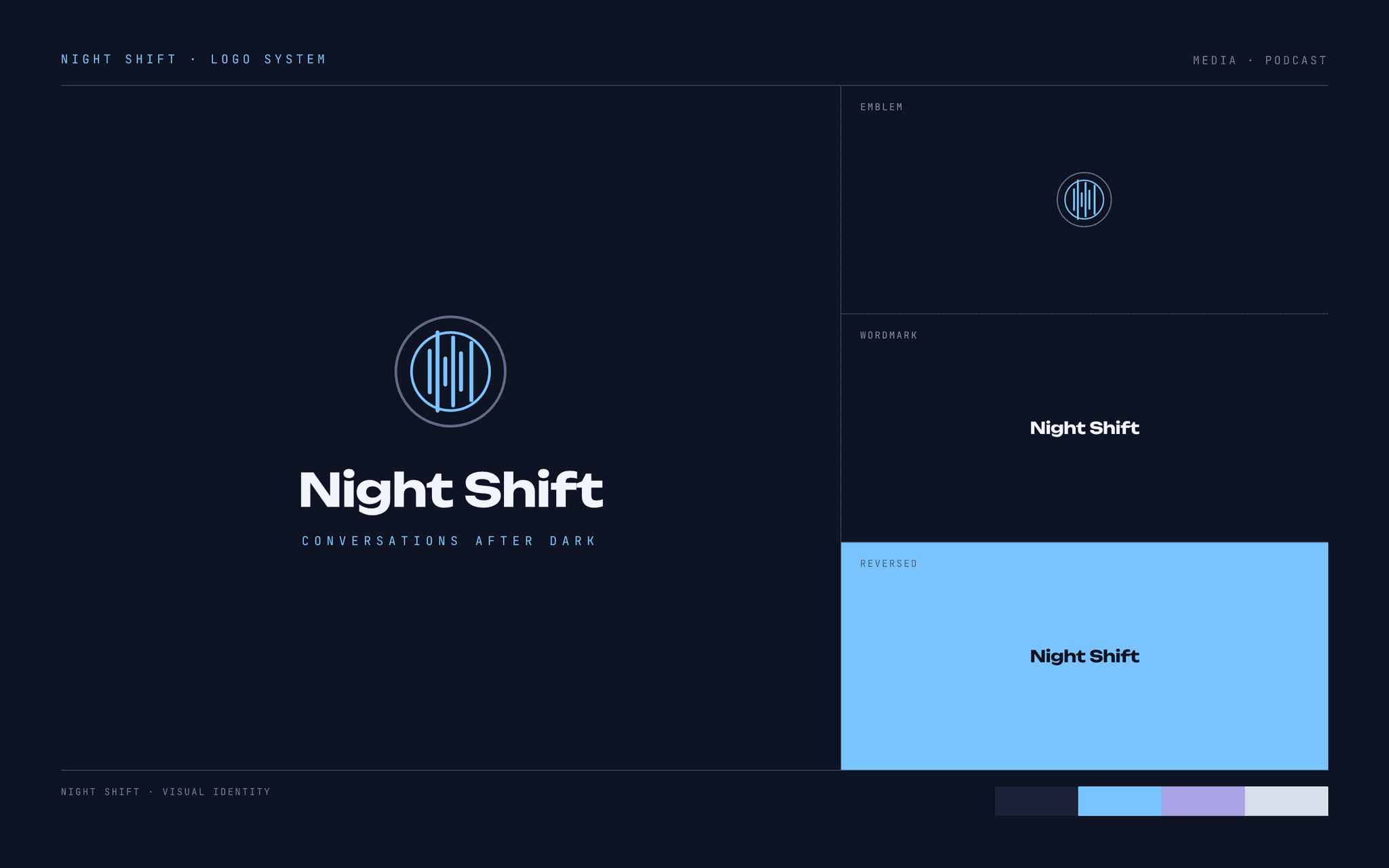 Night Shift — deliverable 4