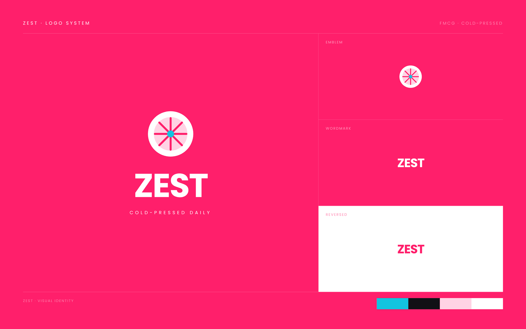 Zest — deliverable 4