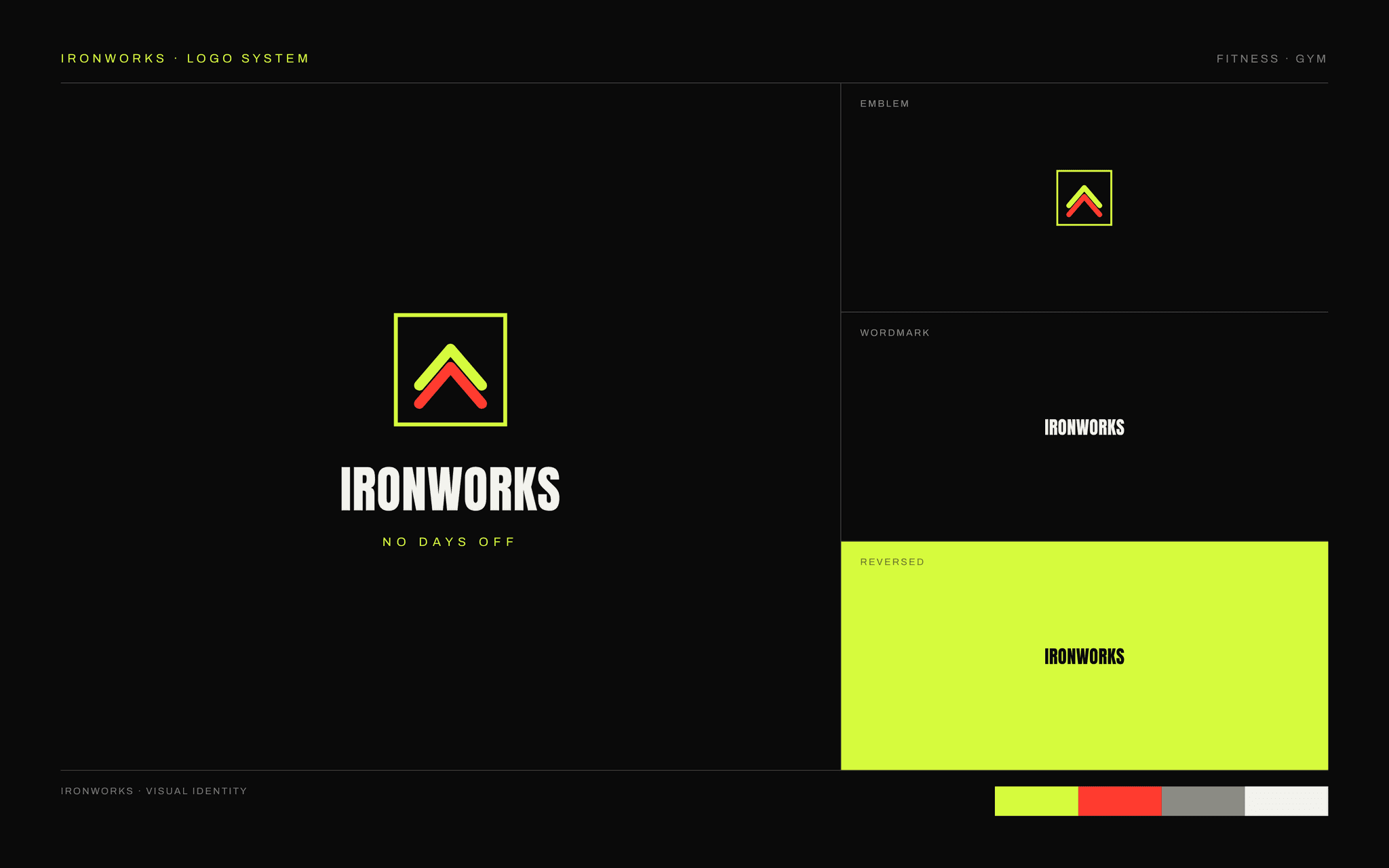 Ironworks — deliverable 4