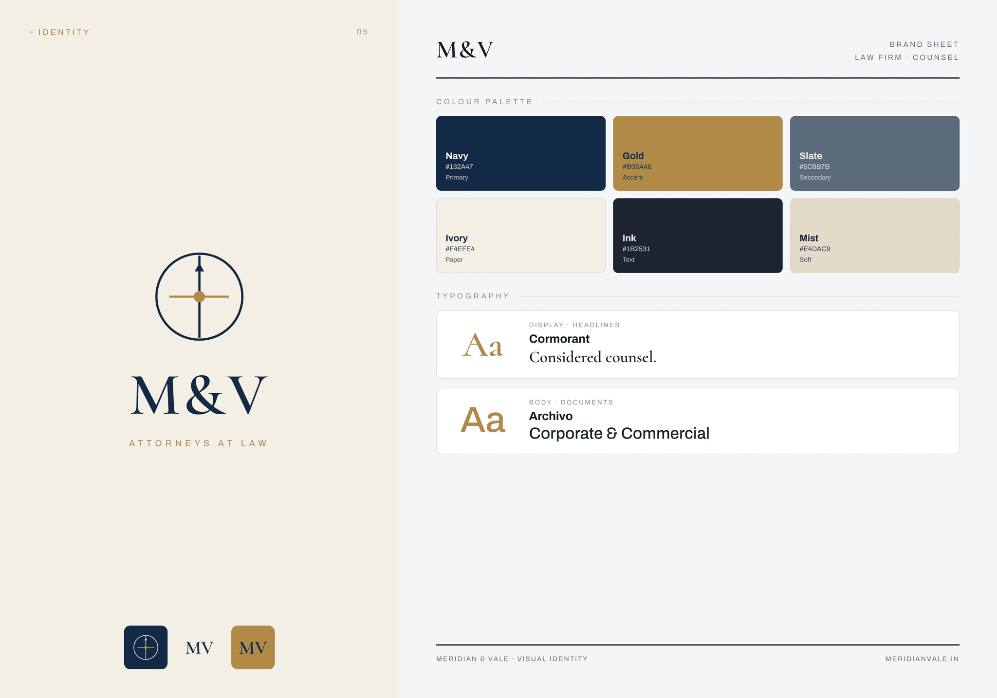 Meridian & Vale — deliverable 2