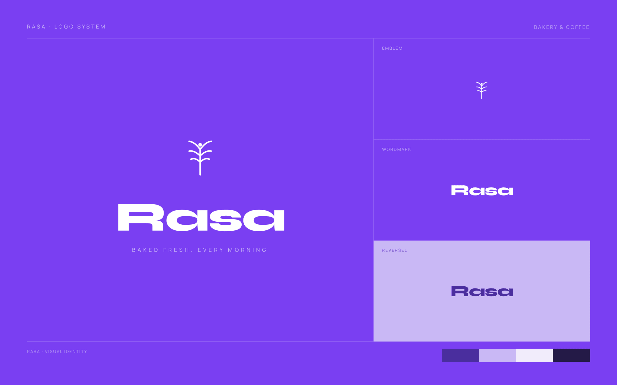 Rasa — deliverable 4