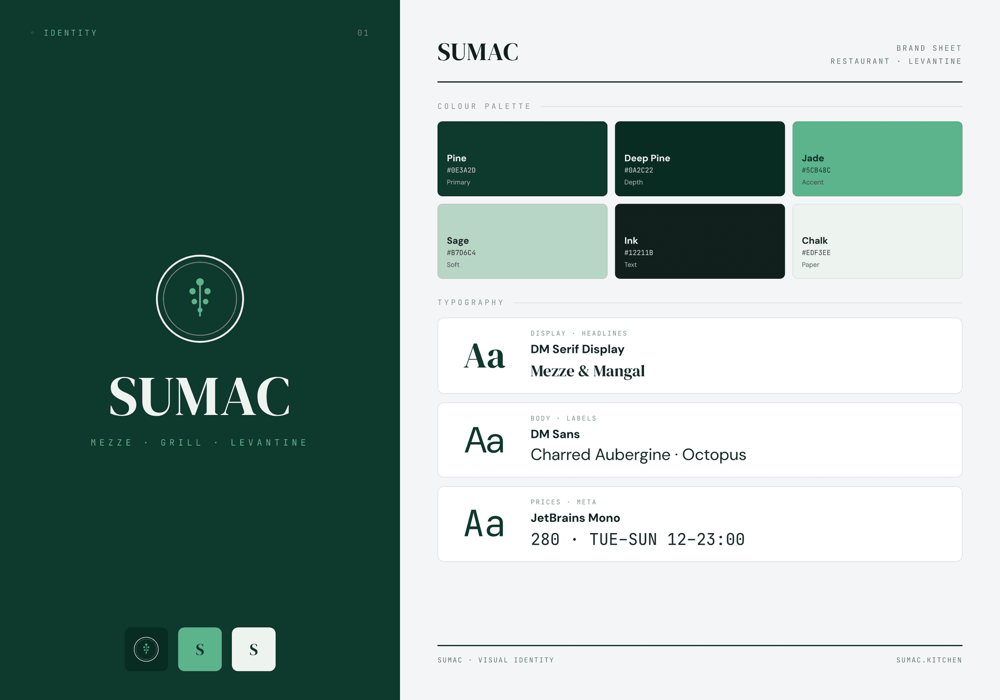 Sumac — deliverable 4
