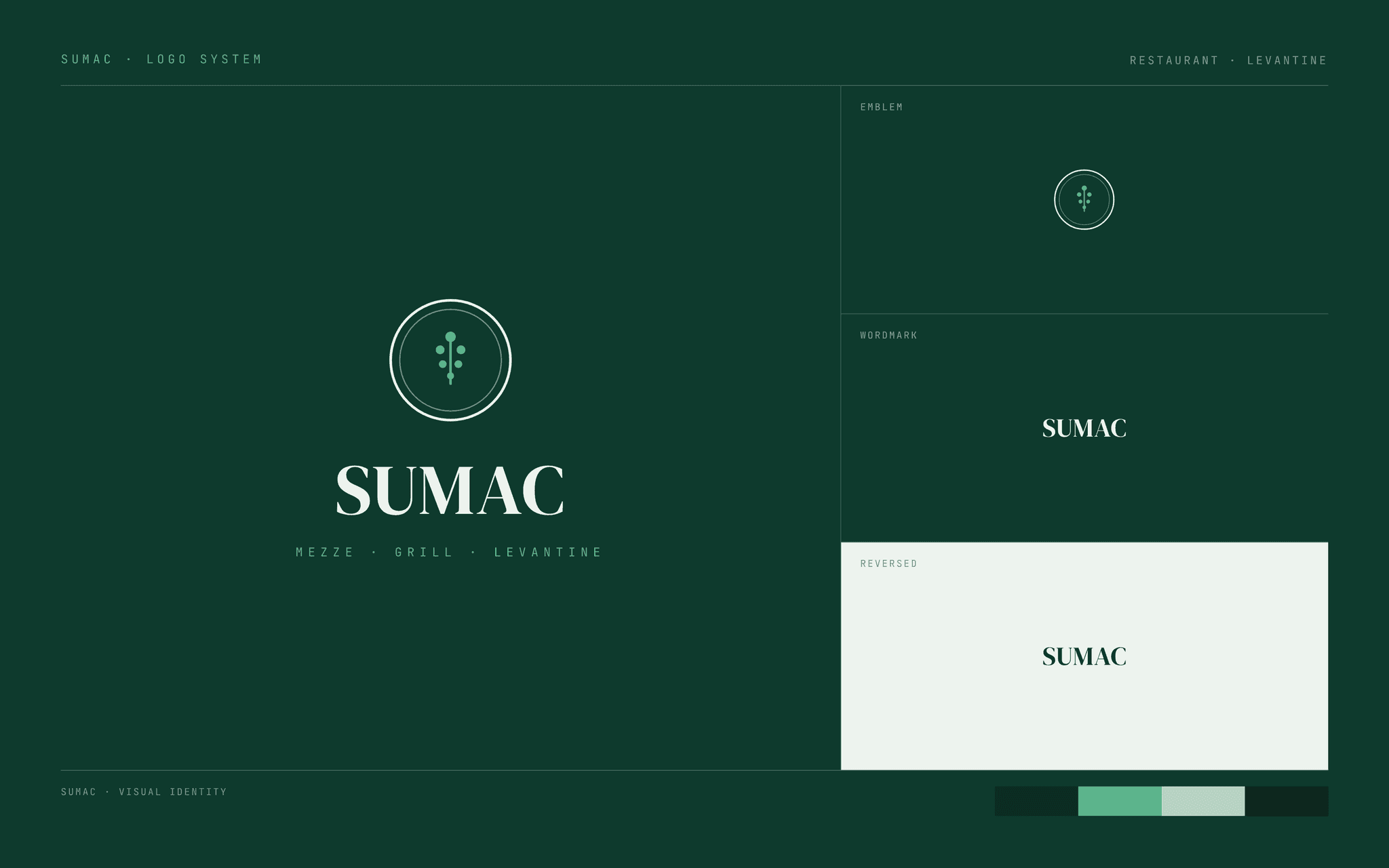 Sumac — deliverable 5